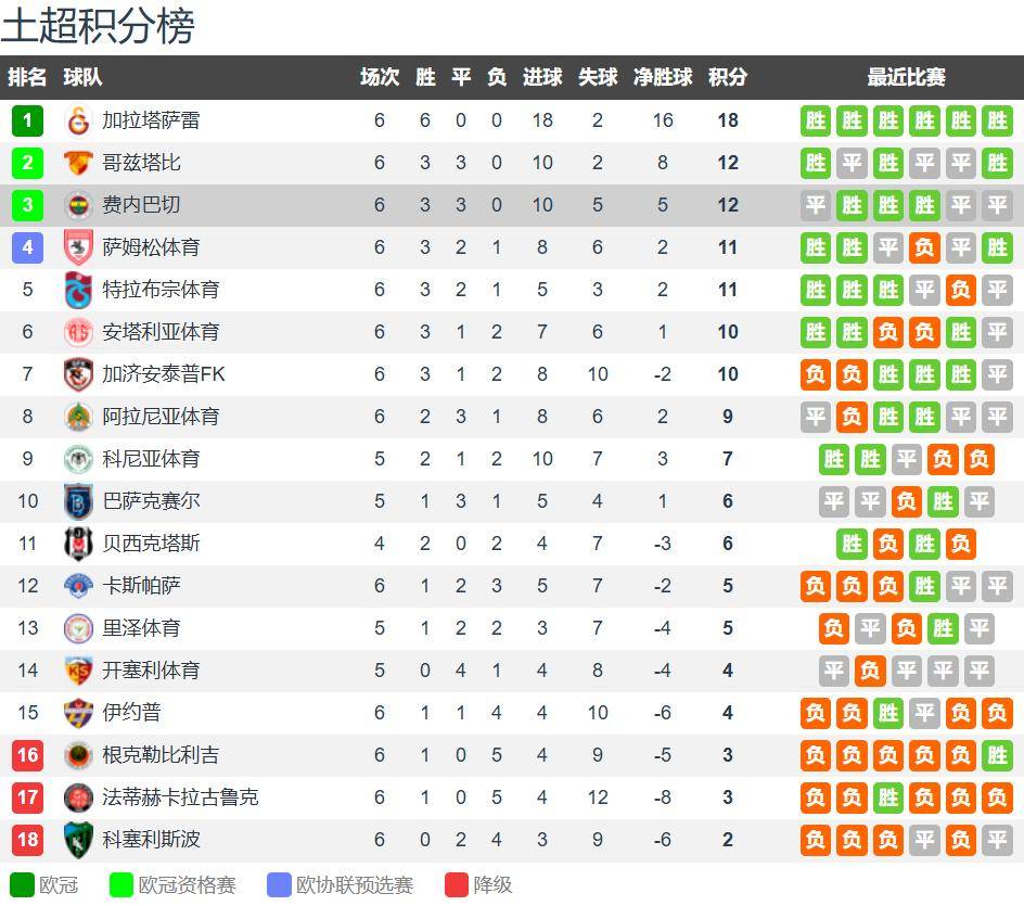 净胜球高达, https 净胜球高达, https