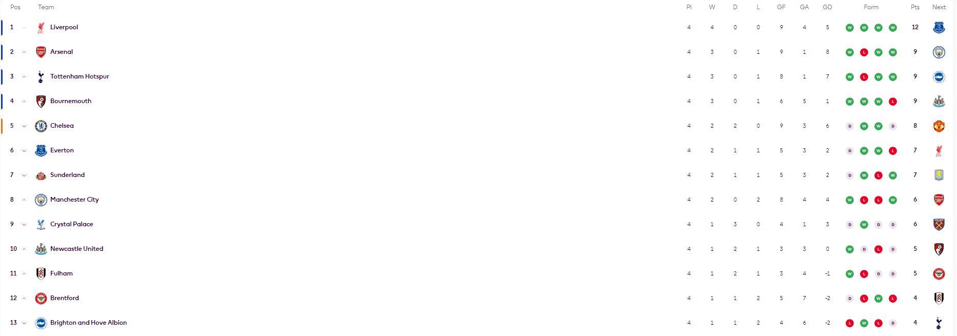 分钟的点球, img