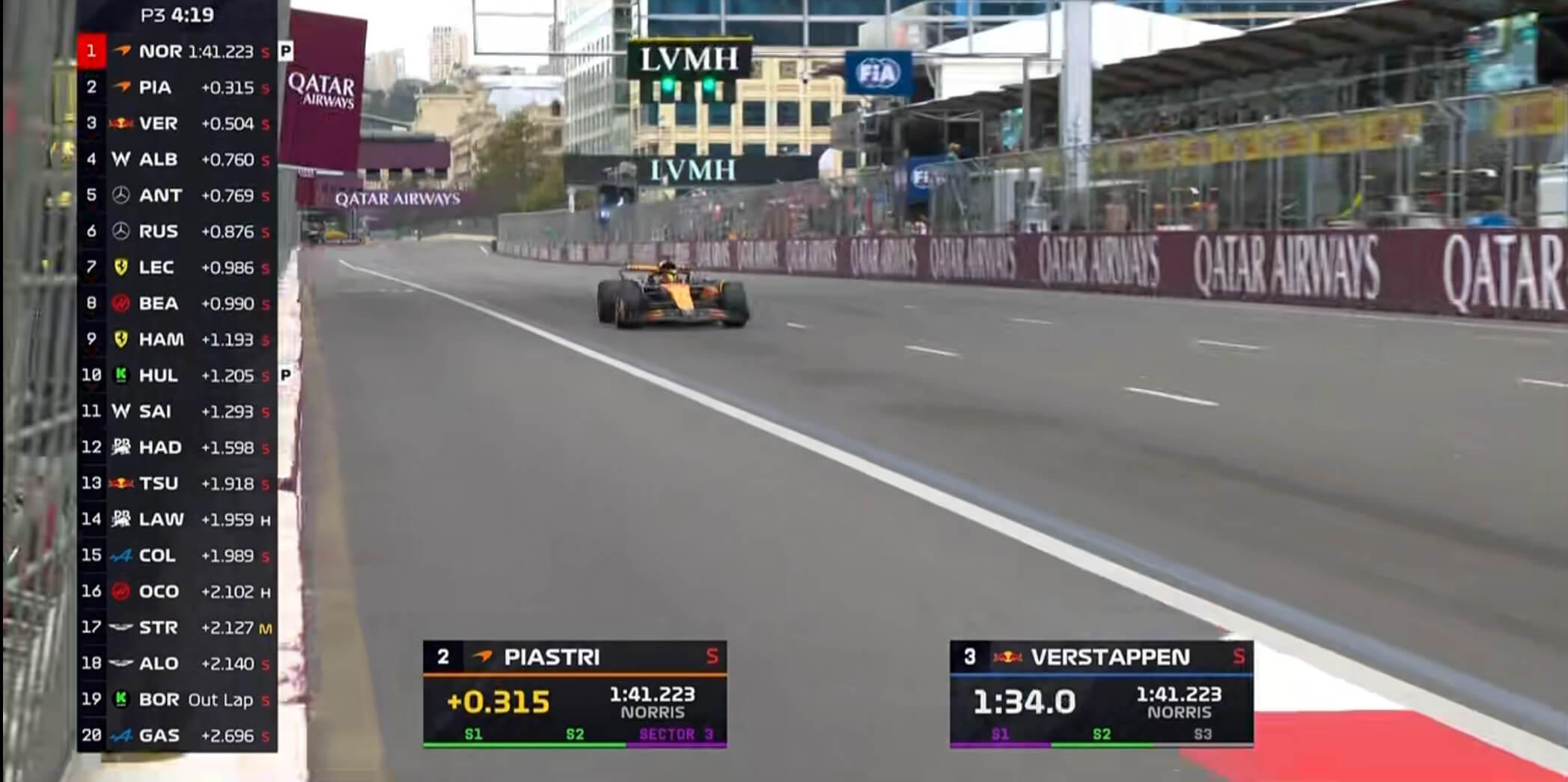 后冲线后分 后冲线后分