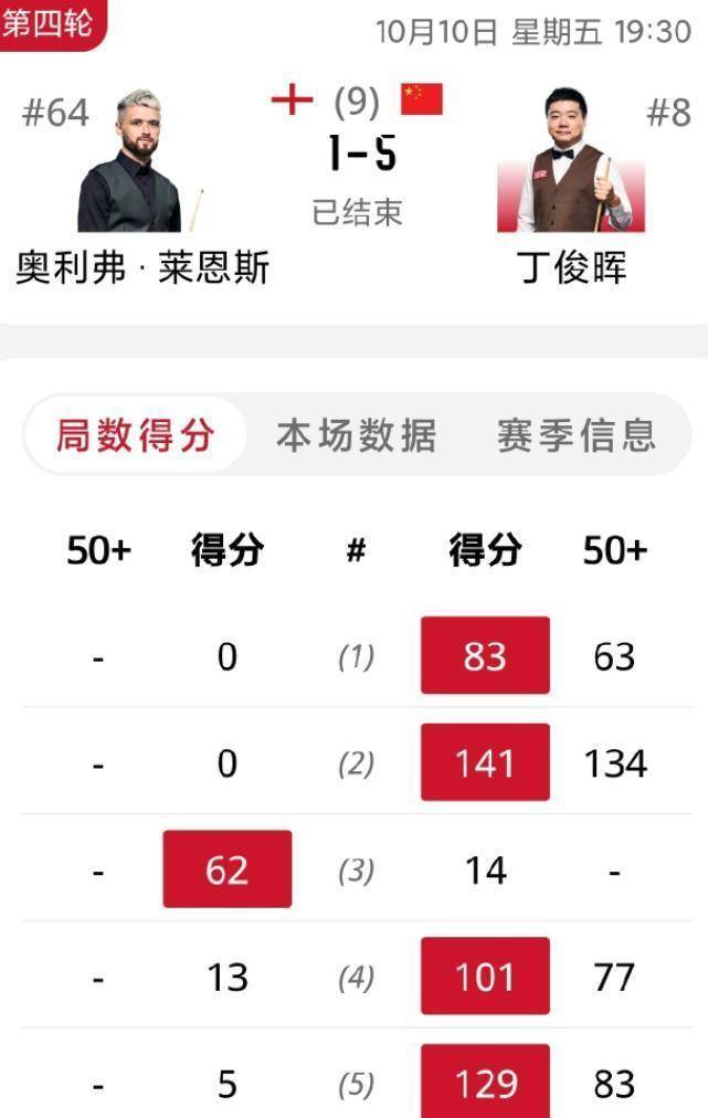 小将贺国强, 让现场解说, 的主要期望